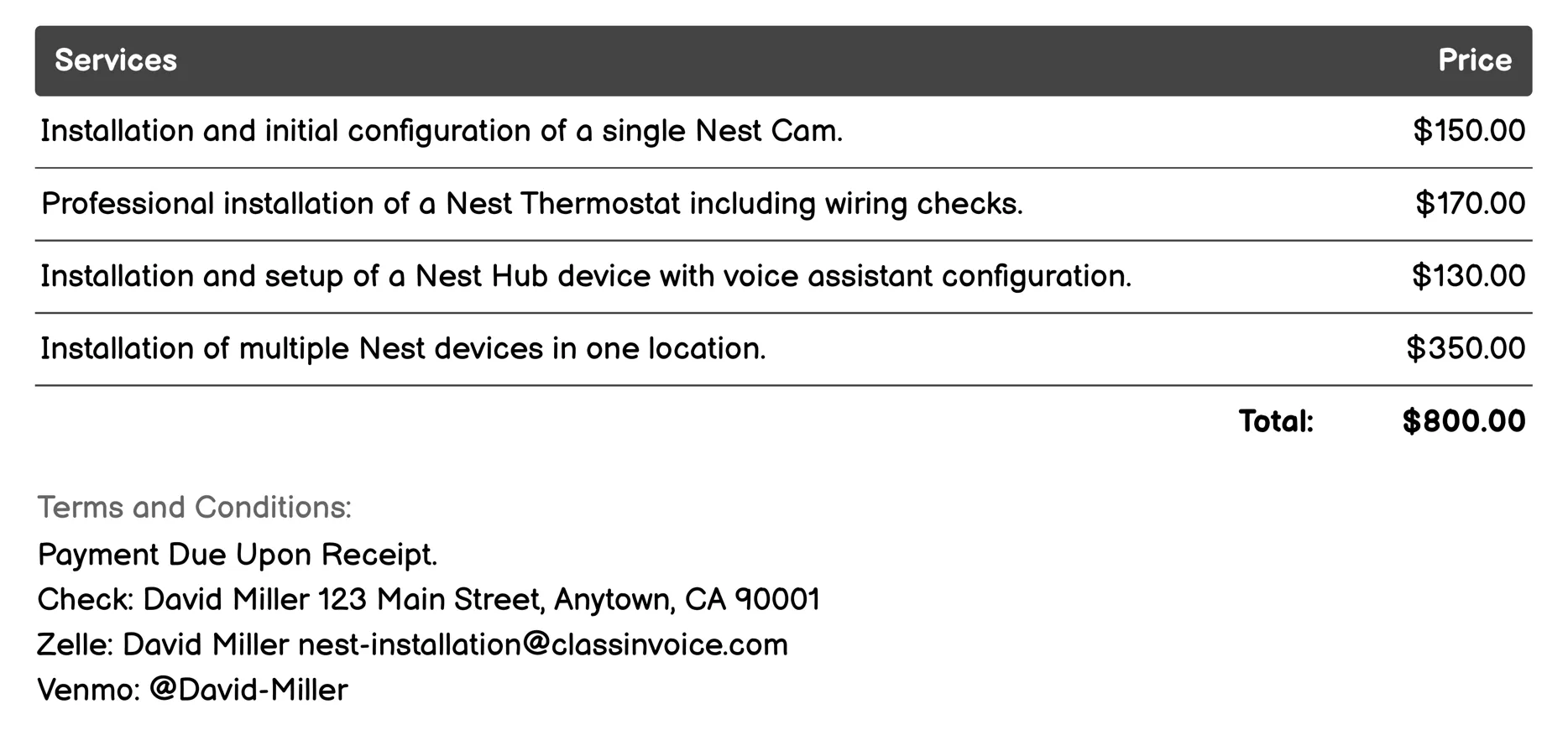 Technical Support for Nest Devices Invoice Example