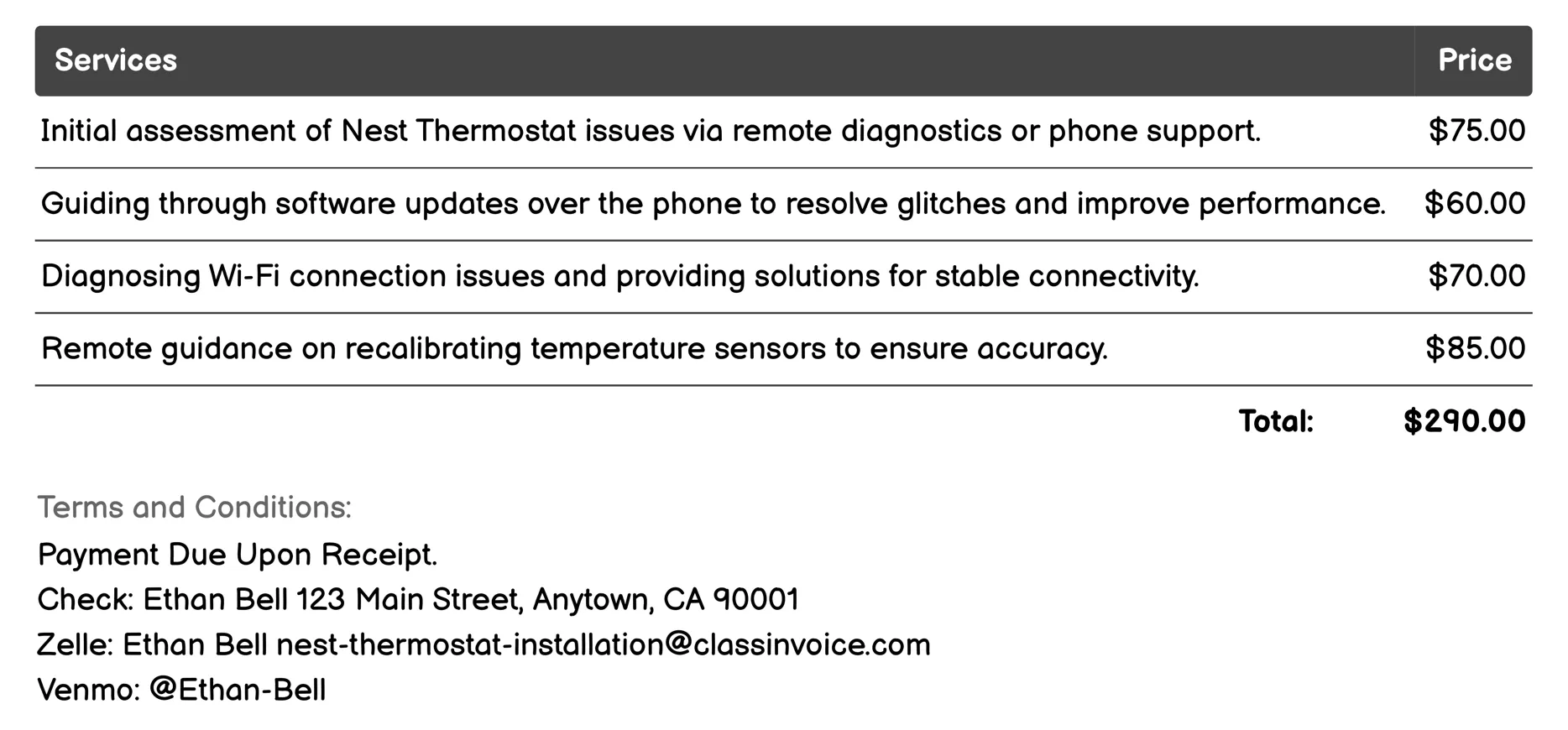 Troubleshooting Assistance Invoice Example