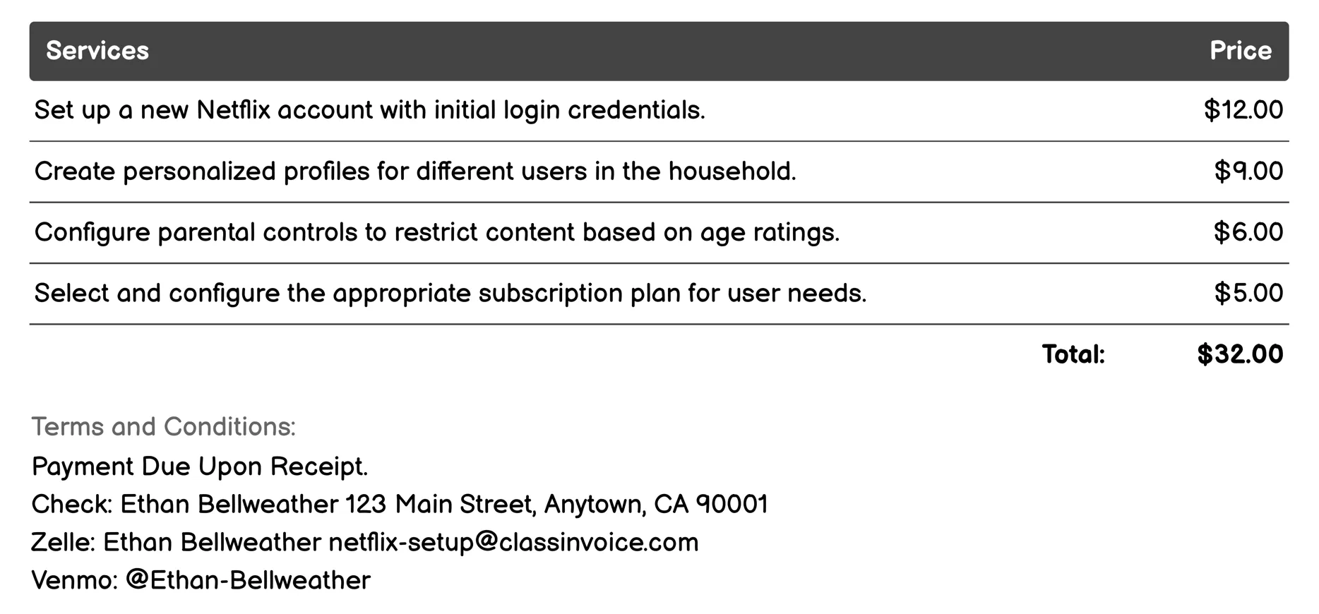 Account Creation Invoice Example