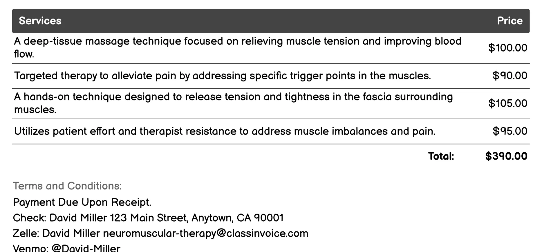 Chronic Pain Management Invoice Example