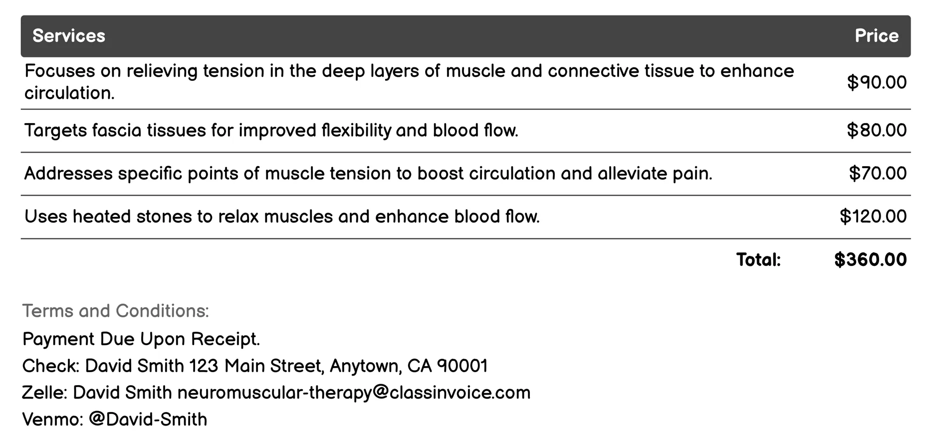 Circulation Enhancement Invoice Example