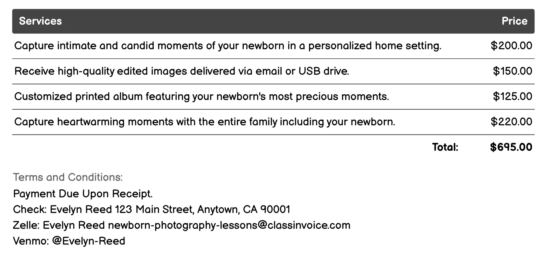 Home Visit Invoice Example