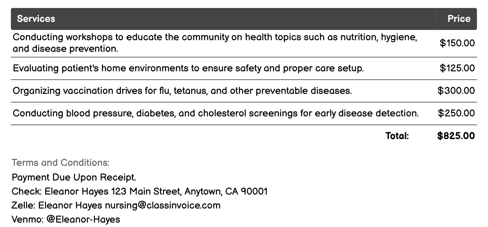 Community Health Nursing Invoice Example