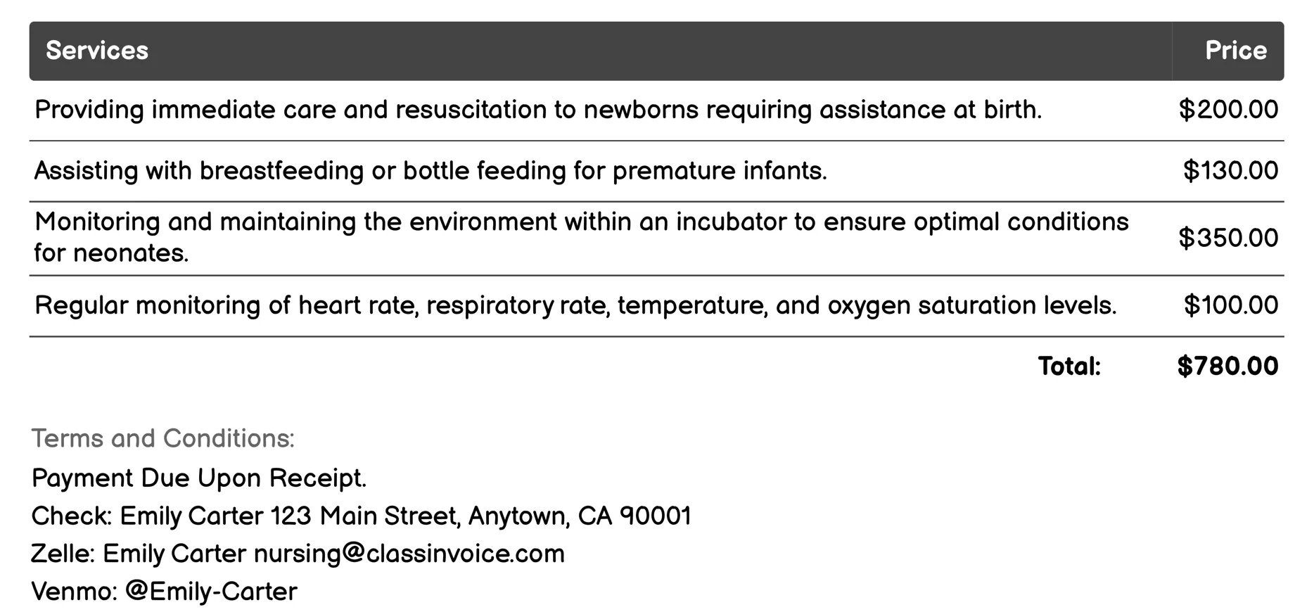 Neonatal Nursing Invoice Example