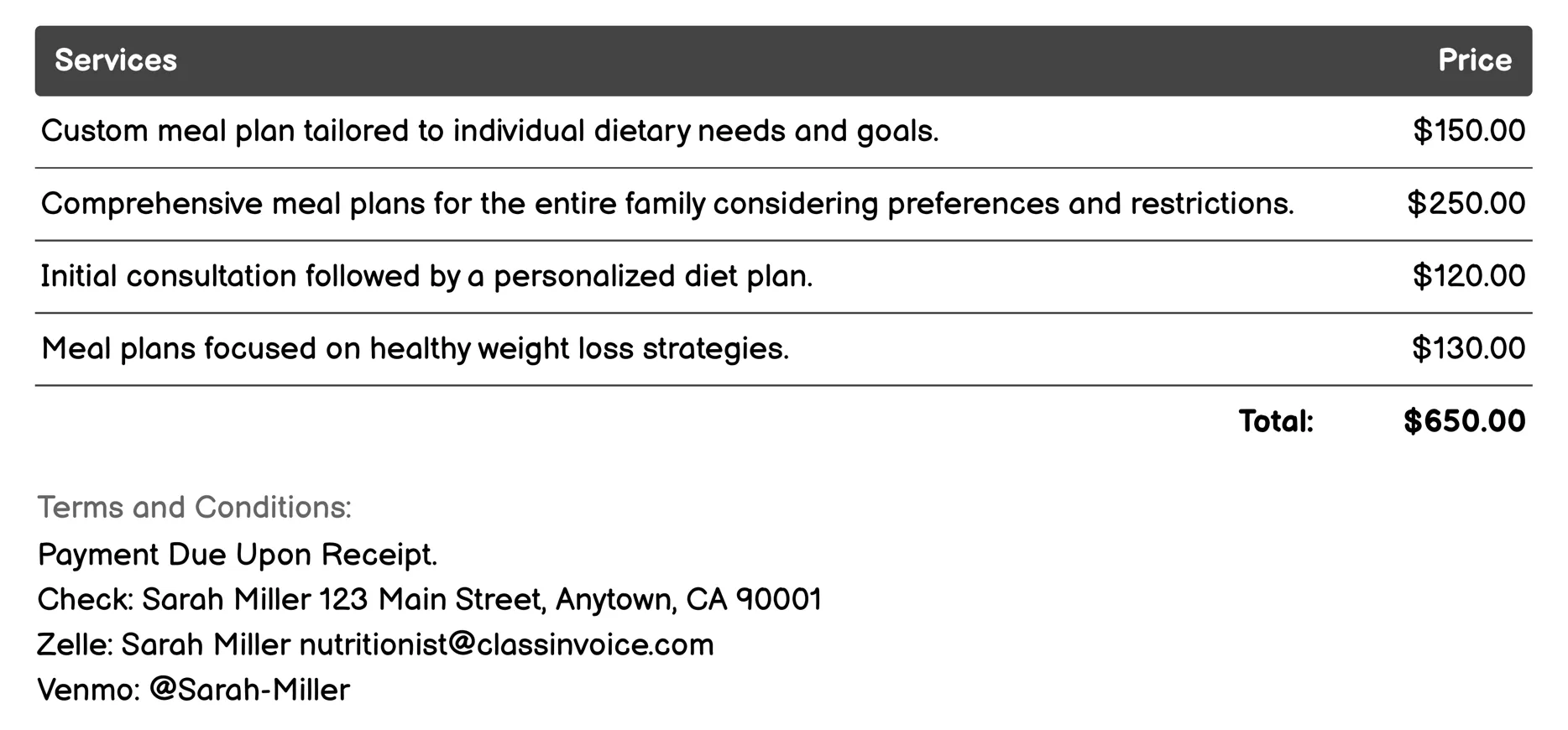 Meal Planning Invoice Example