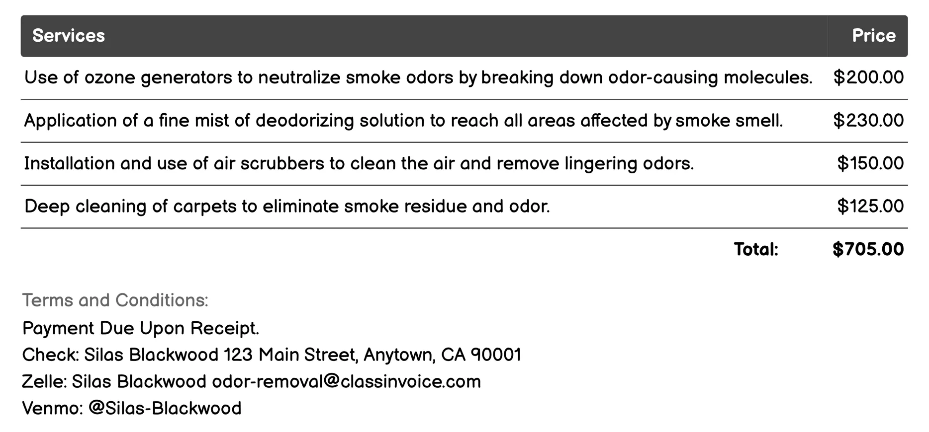 Smoke Smell Elimination Invoice Example