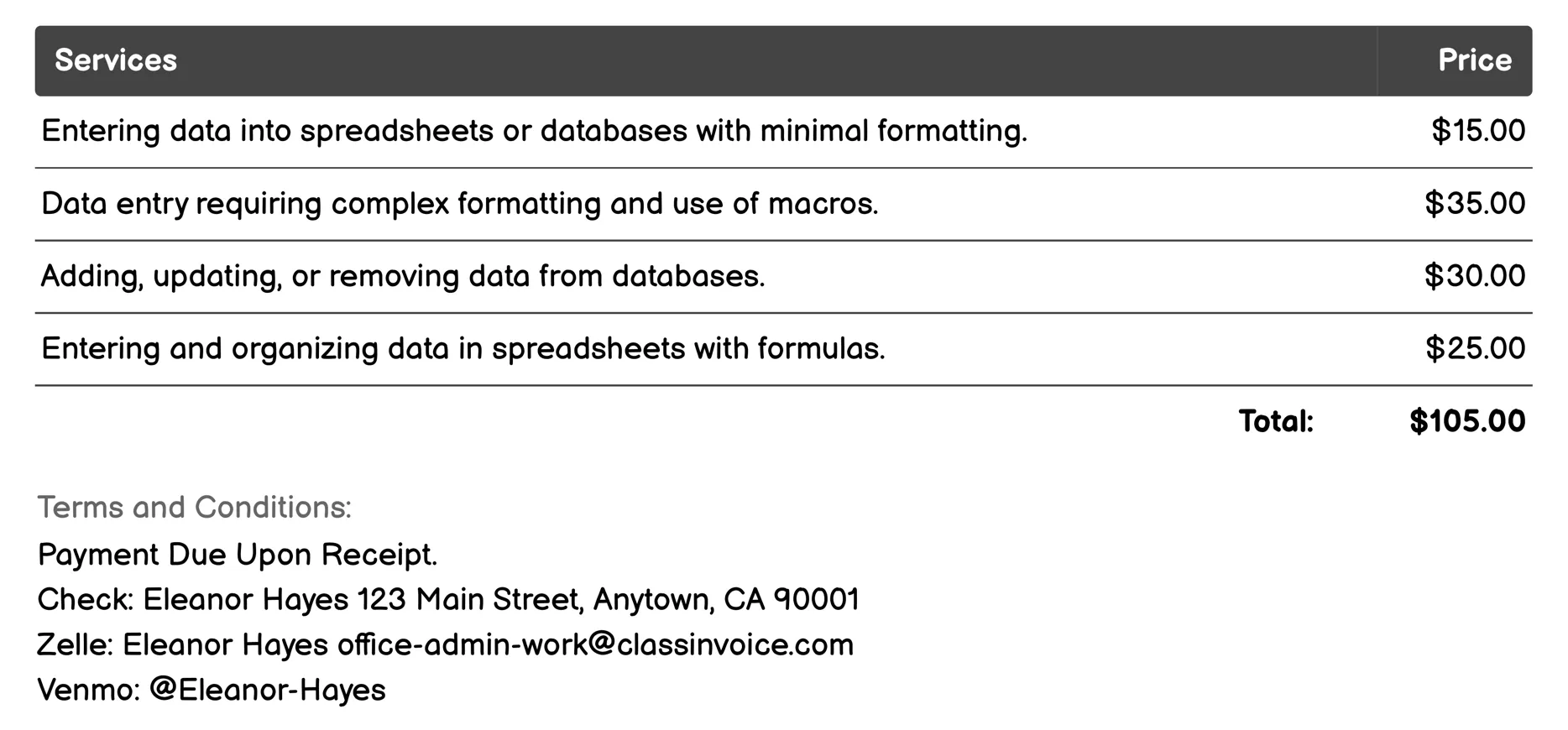 Data Entry Invoice Example