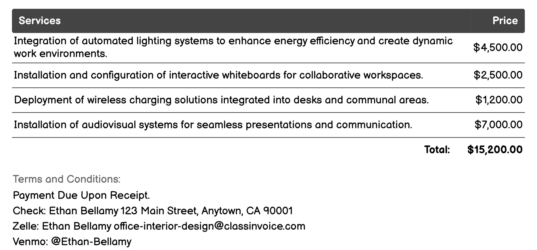 Technology Integration in Office Design Invoice Example