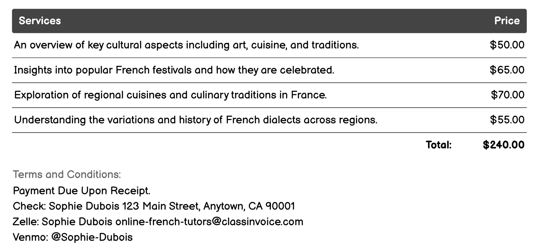 Cultural Insights Invoice Example
