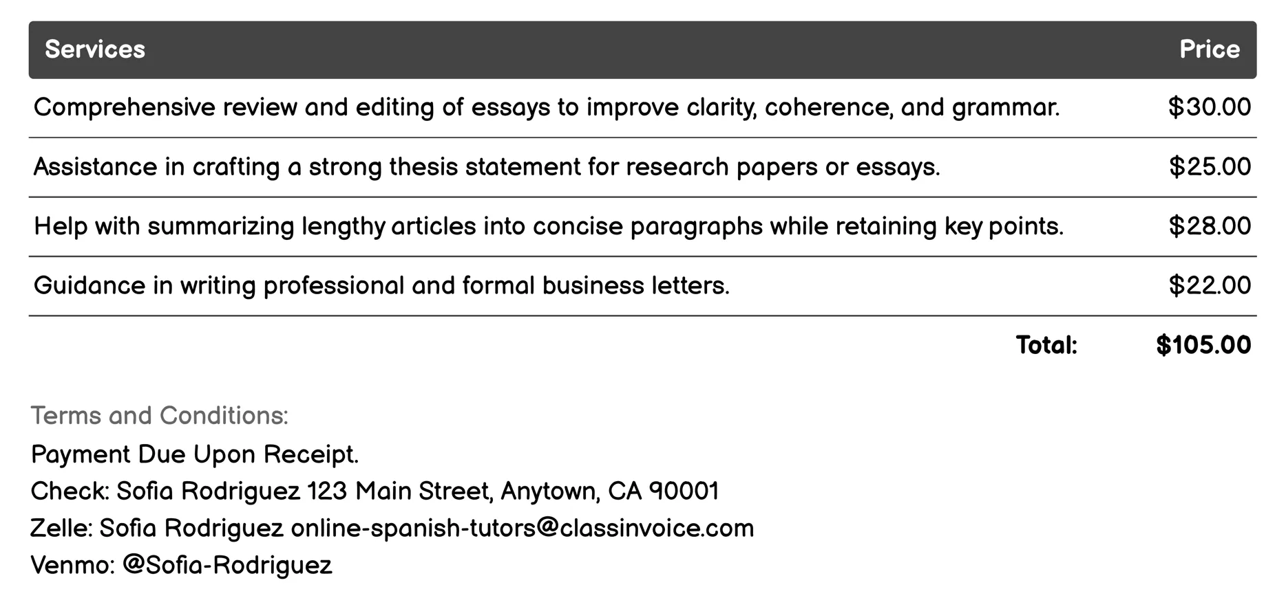 Writing Assistance Invoice Example