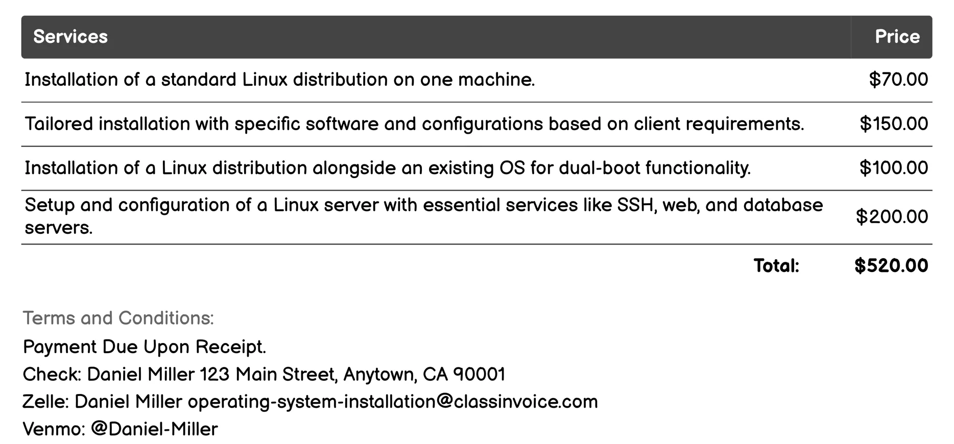 Linux Distribution Installation Invoice Example