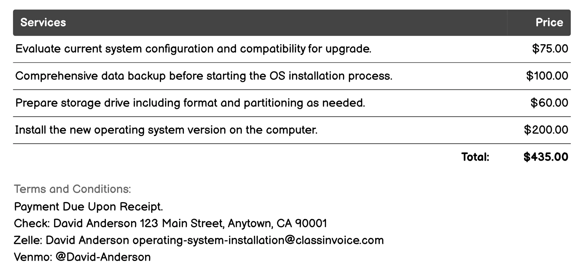 Operating System Upgrade Installation Invoice Example