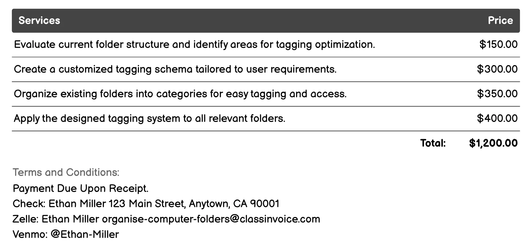 Tagging System Implementation Invoice Example