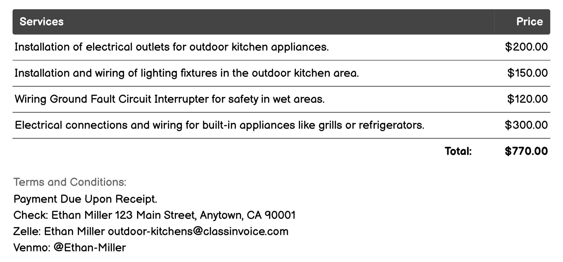 Electrical Wiring Invoice Example