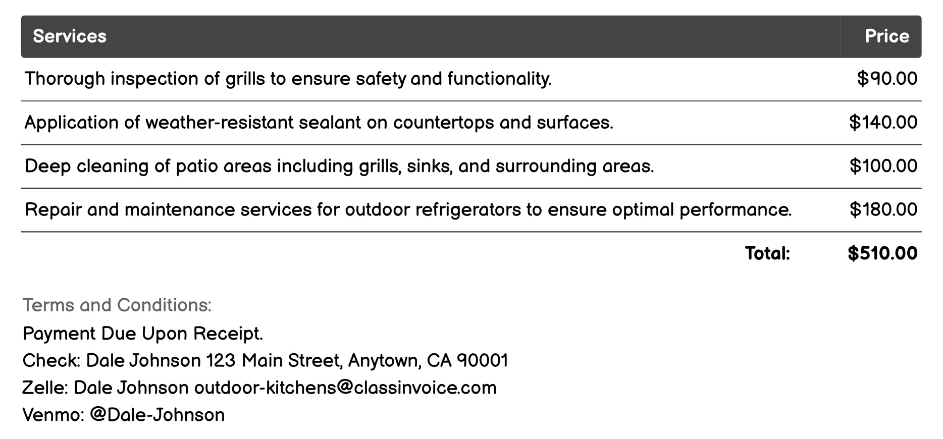 Maintenance & Repair Invoice Example