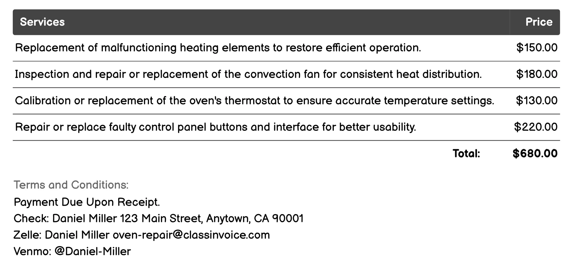 Convection Oven Repair Invoice Example