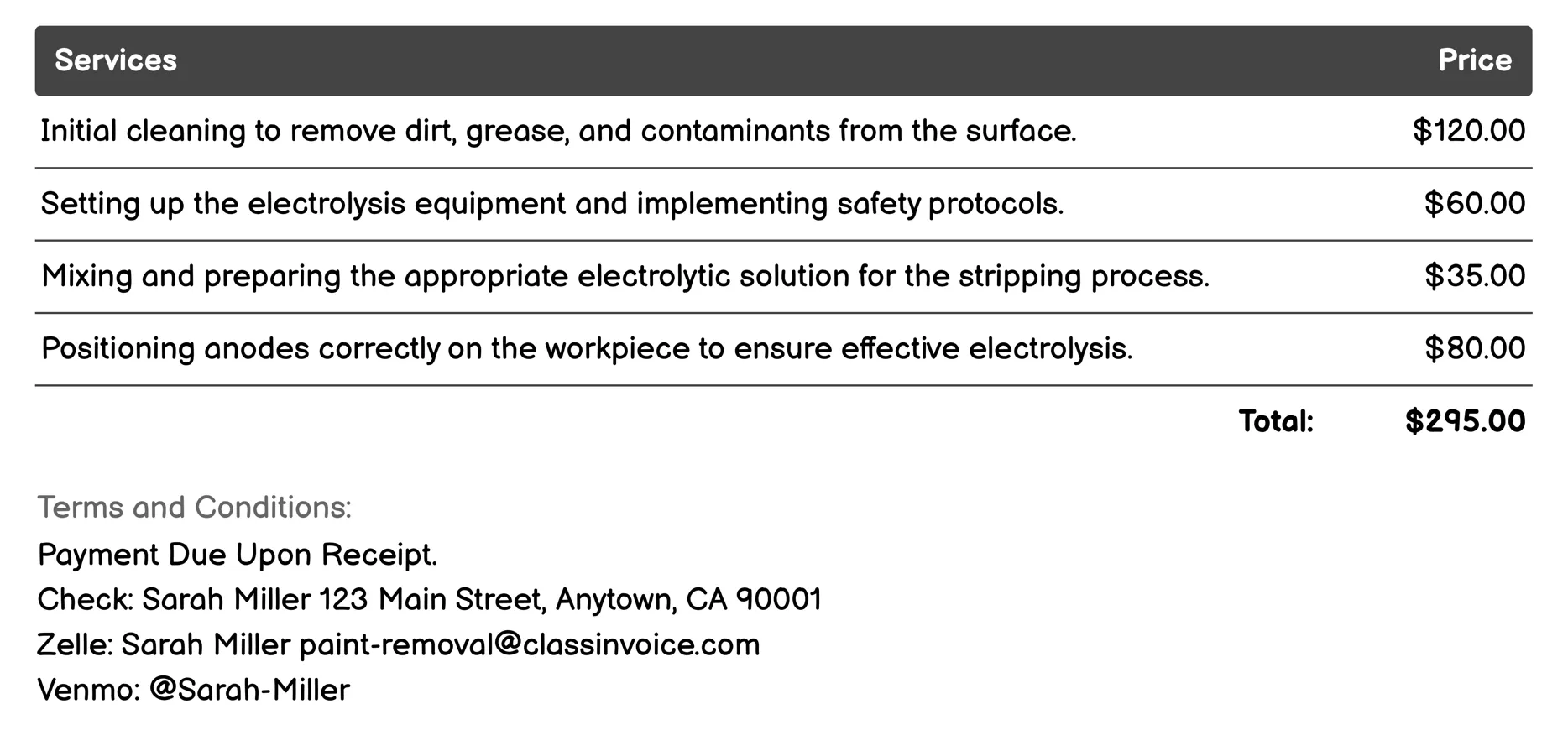 Electrolysis Stripping Invoice Example