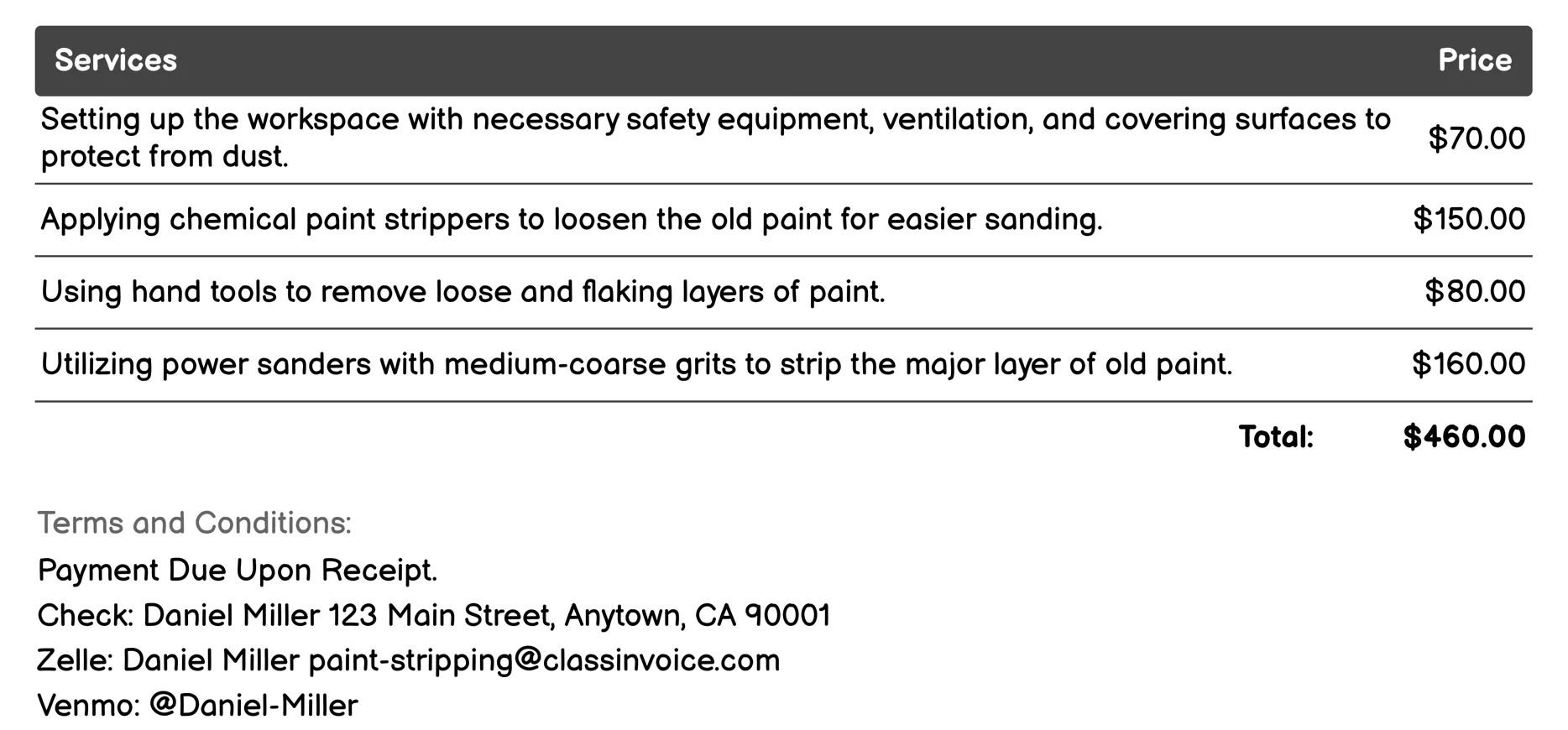 Sanding Paint Off Invoice Example