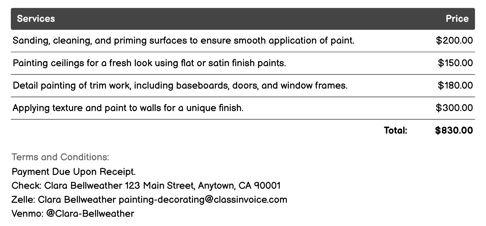 Interior Painting Invoice Example