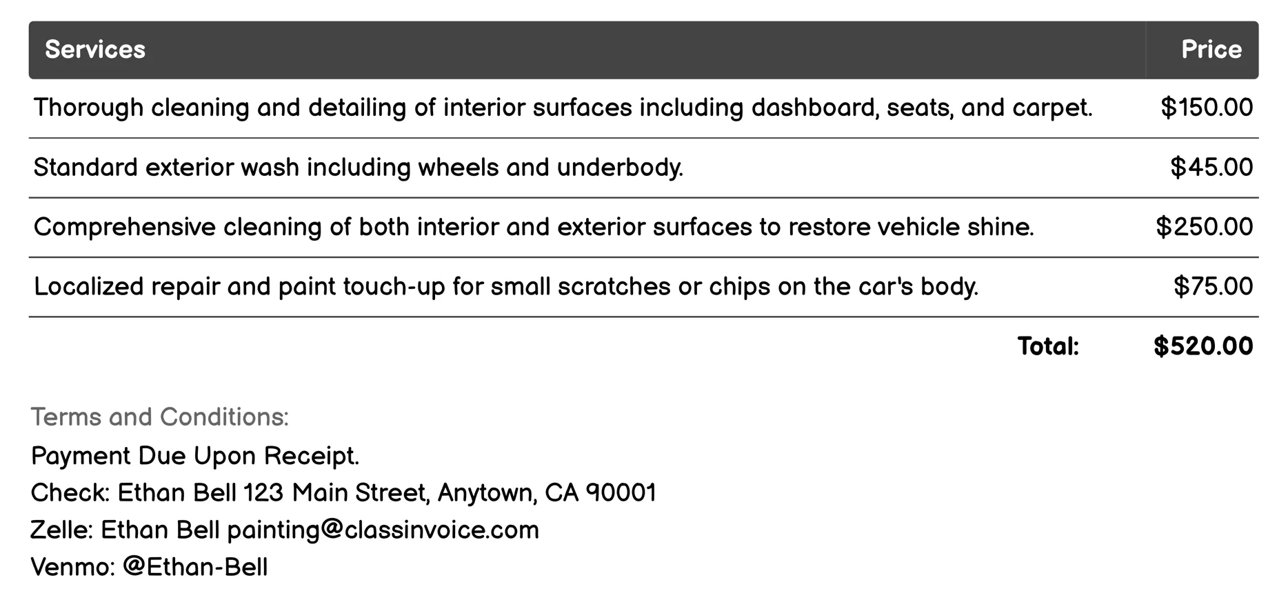 Automotive Painting Invoice Example