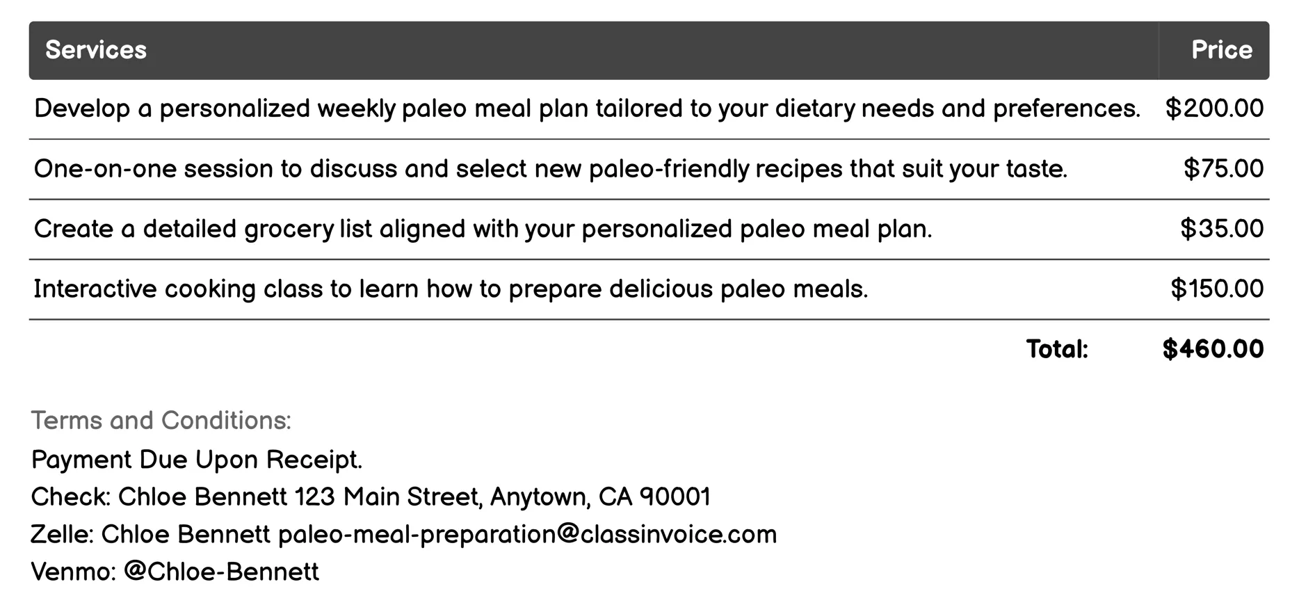 Nutritional Guidance & Support Invoice Example