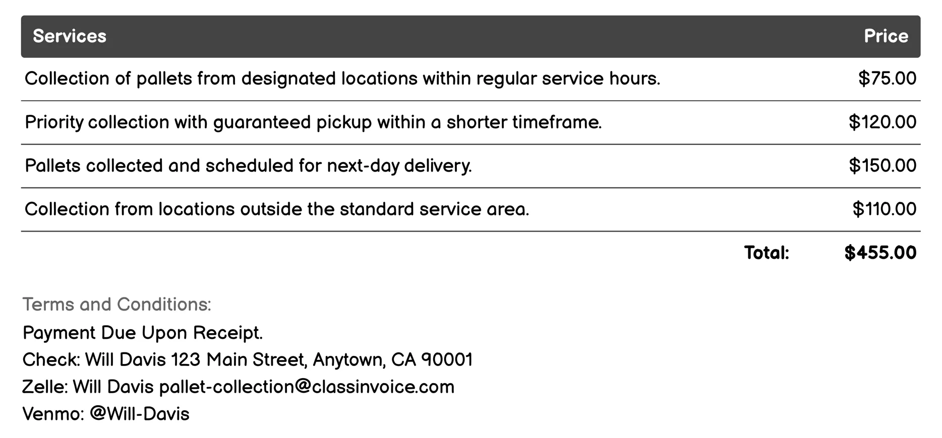 Scheduled Pallet Pickup Invoice Example