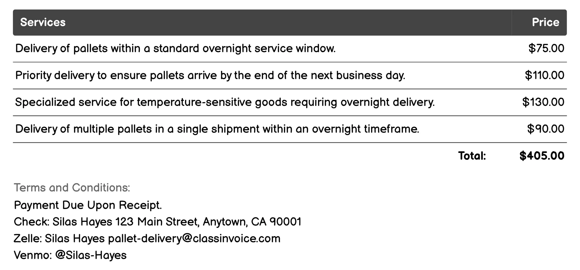 Overnight Pallet Delivery Invoice Example