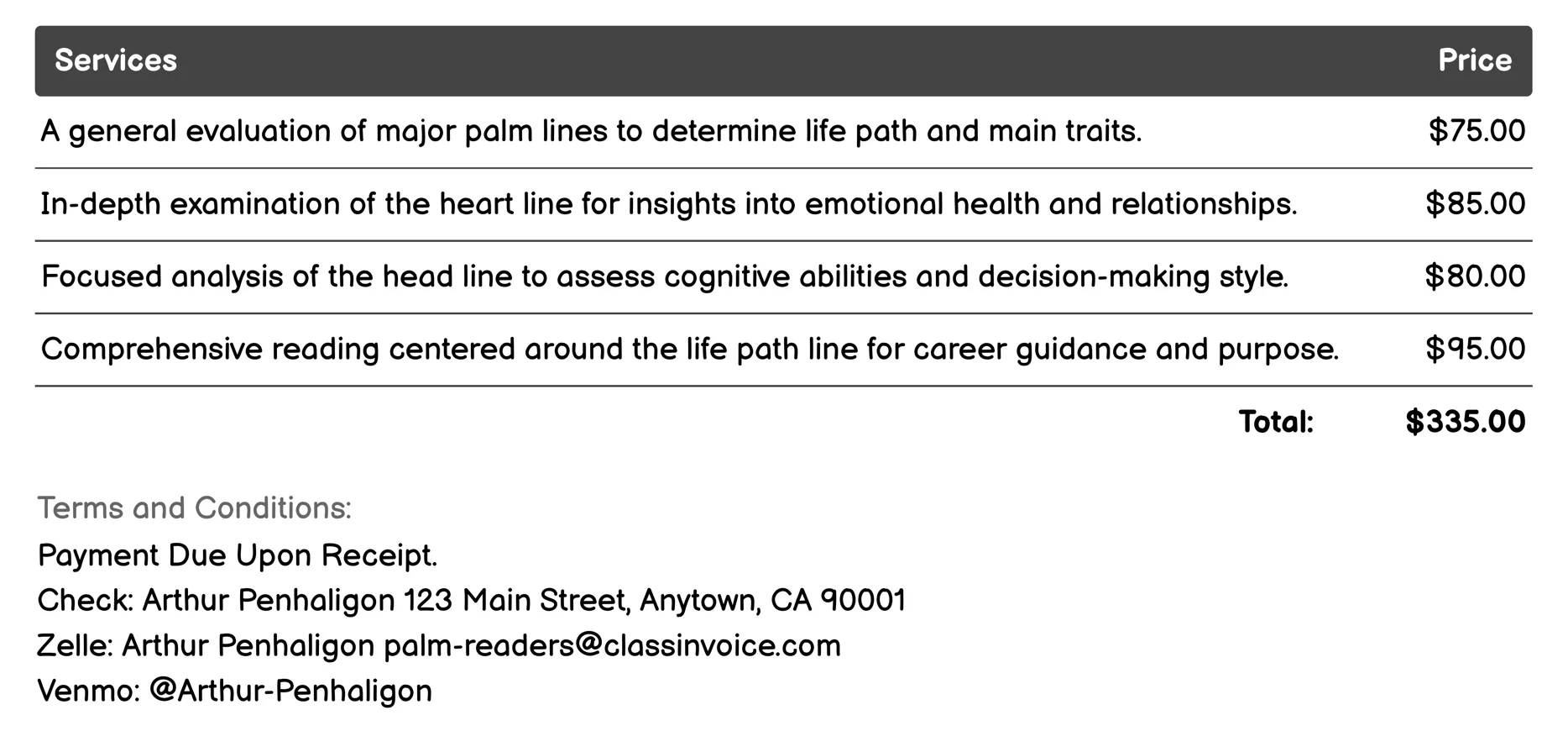Head Line Evaluation Invoice Example