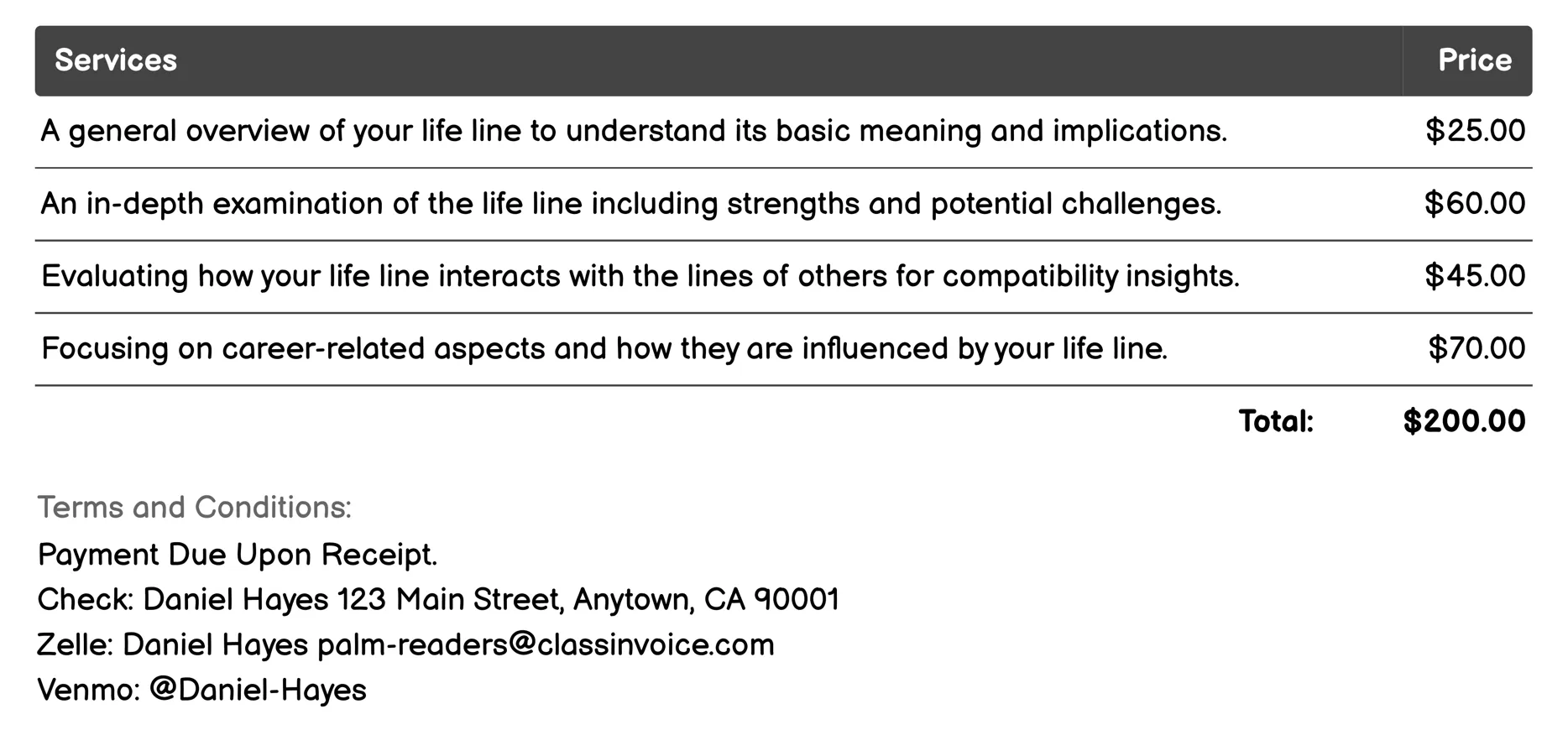Life Line Assessment Invoice Example