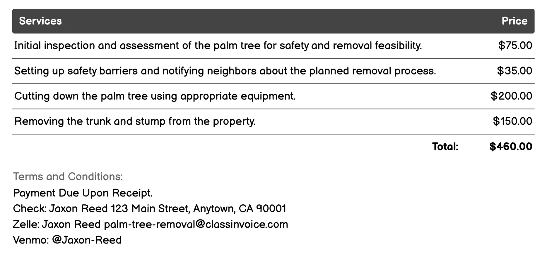 Entire Tree Extraction Invoice Example
