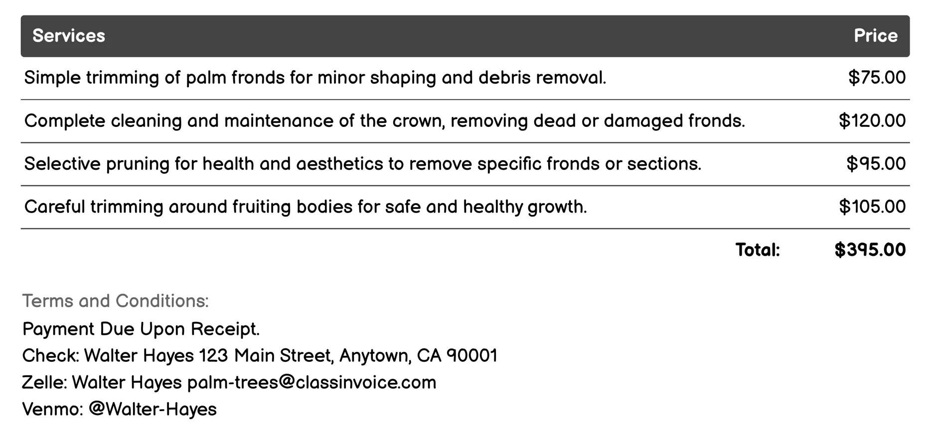 Pruning and Trimming Invoice Example