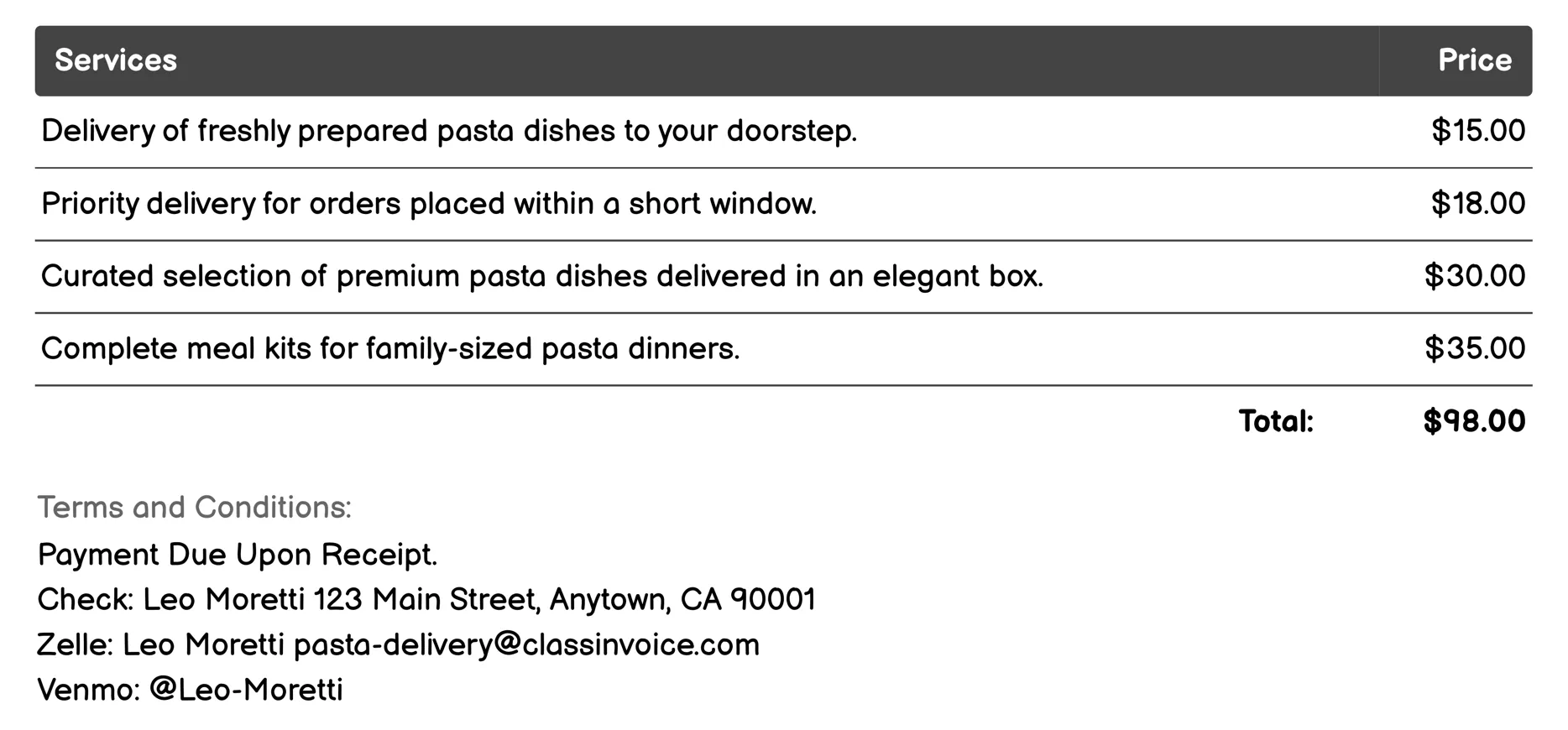 Local Delivery Invoice Example