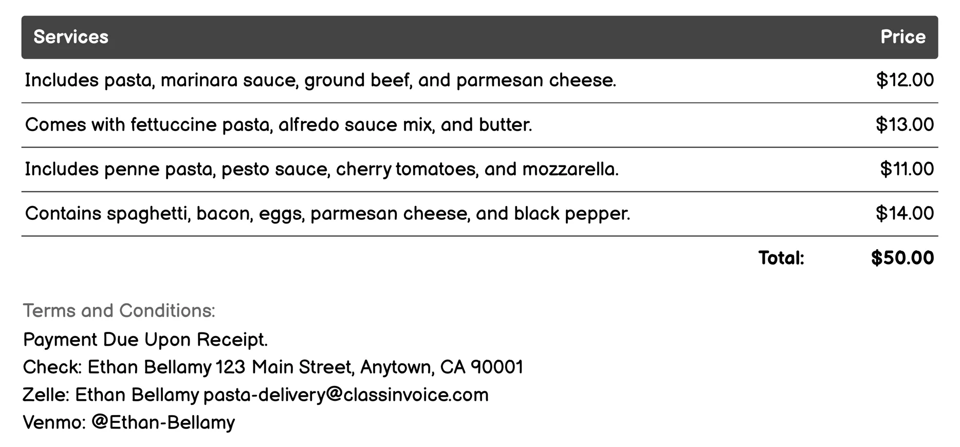 Meal Kit Delivery Invoice Example