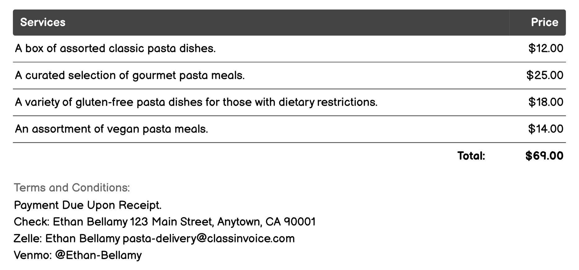Scheduled Delivery Invoice Example