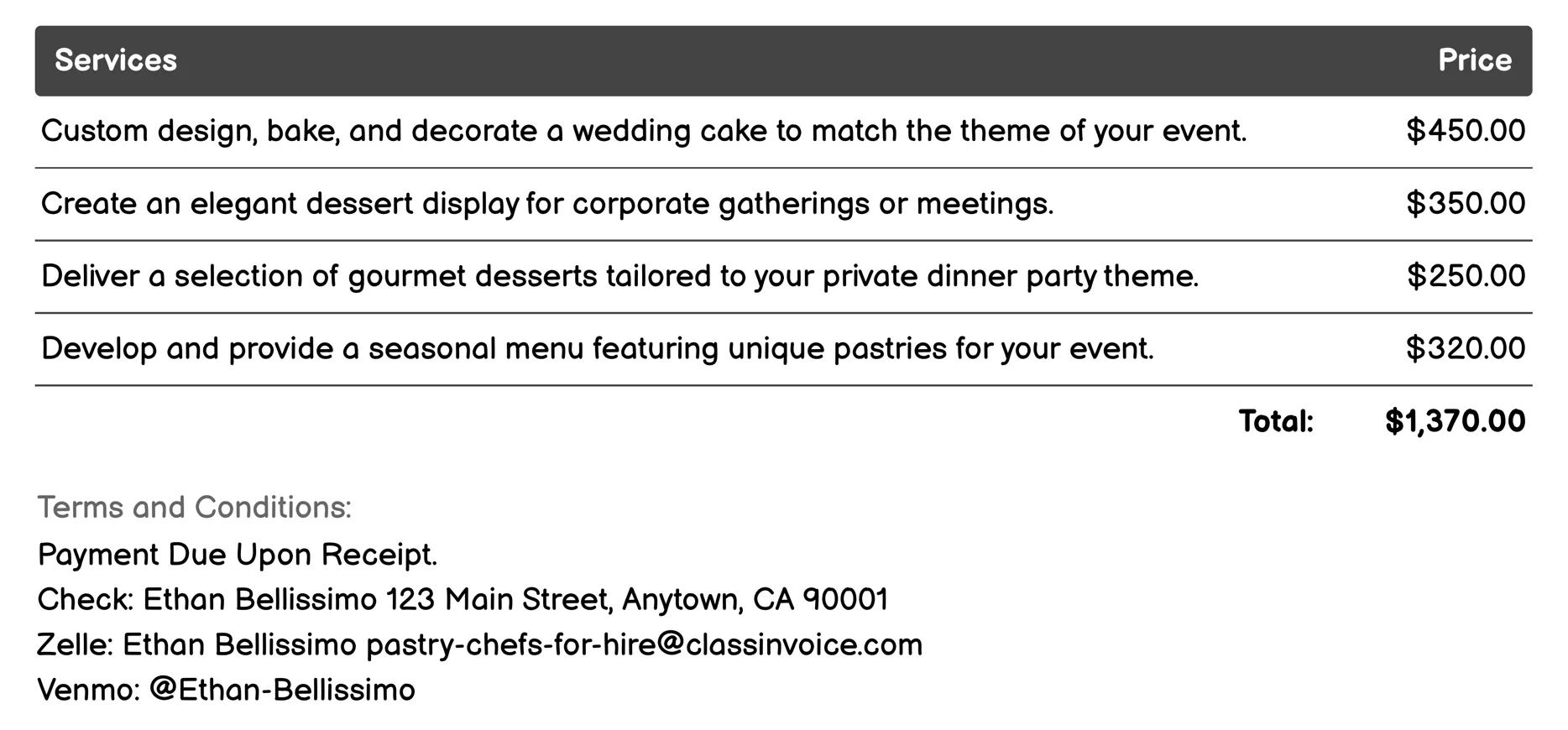 Dessert Caterer Invoice Example