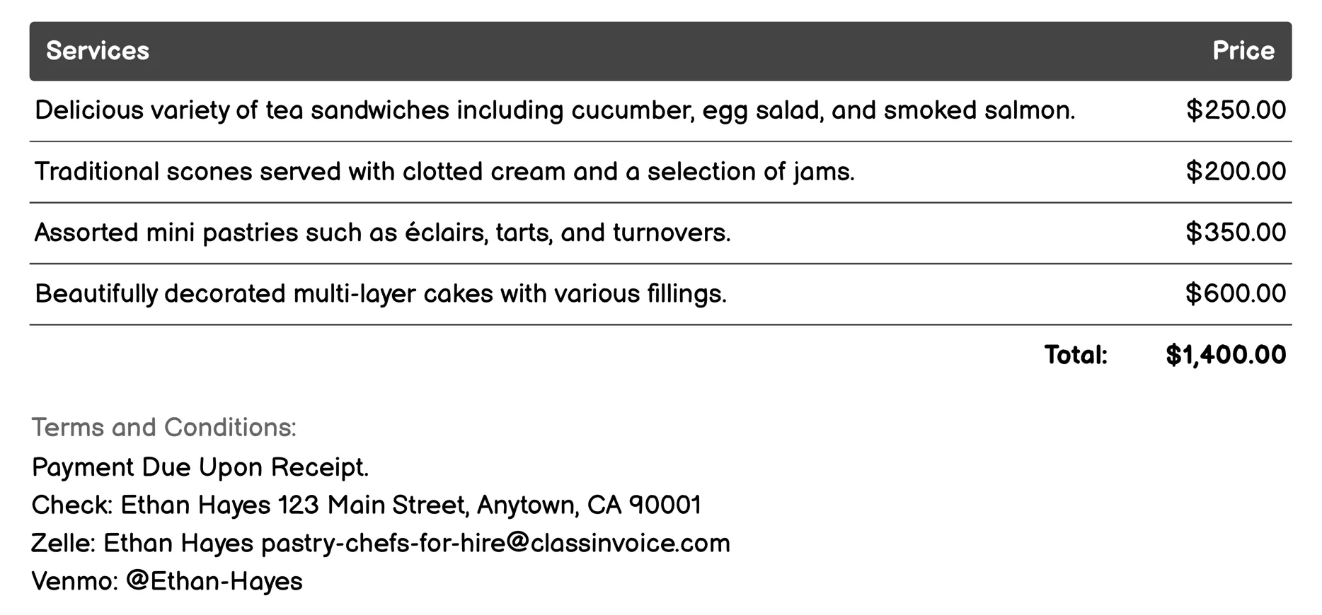 Tea Party Pastry Chef Invoice Example