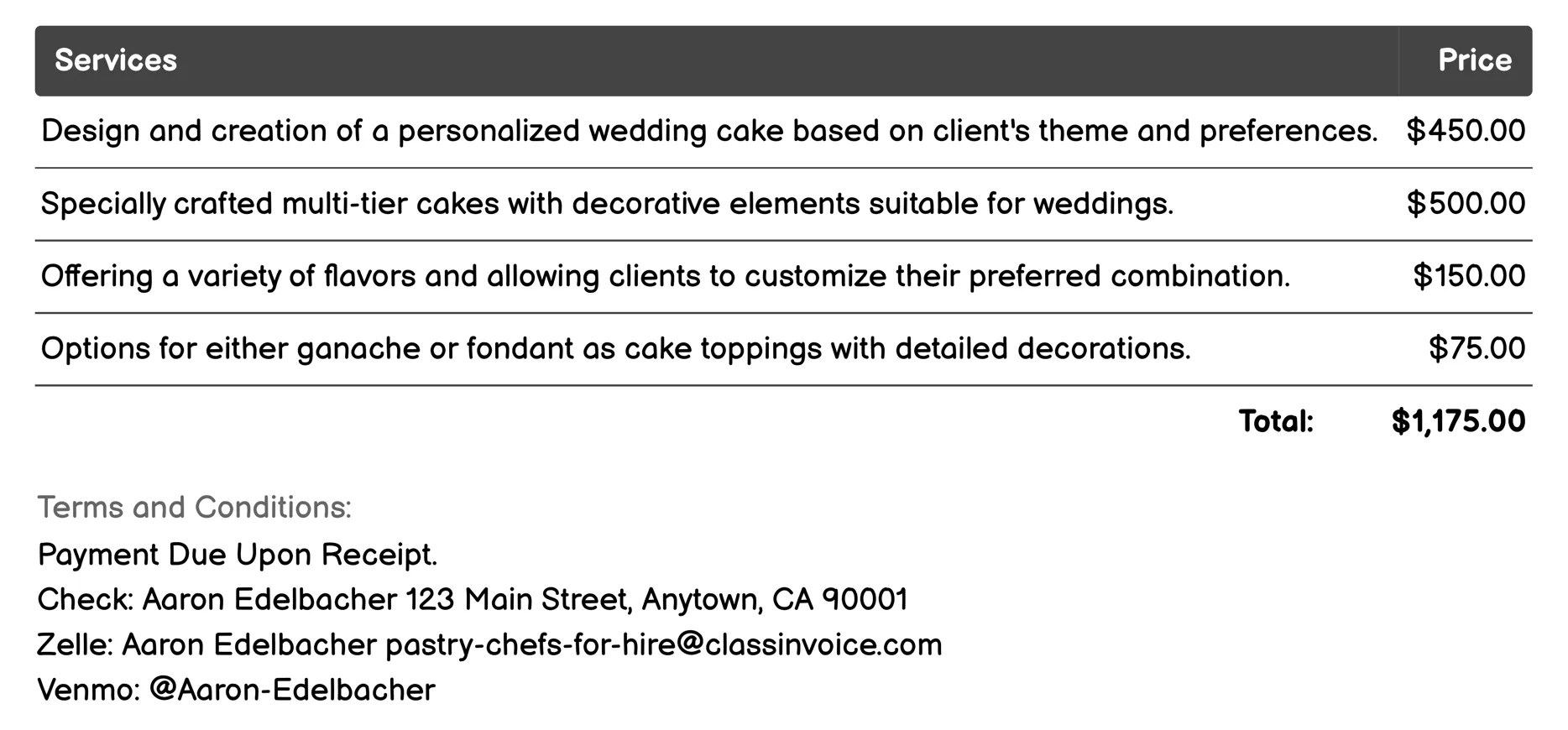 Wedding Cake Designer Invoice Example