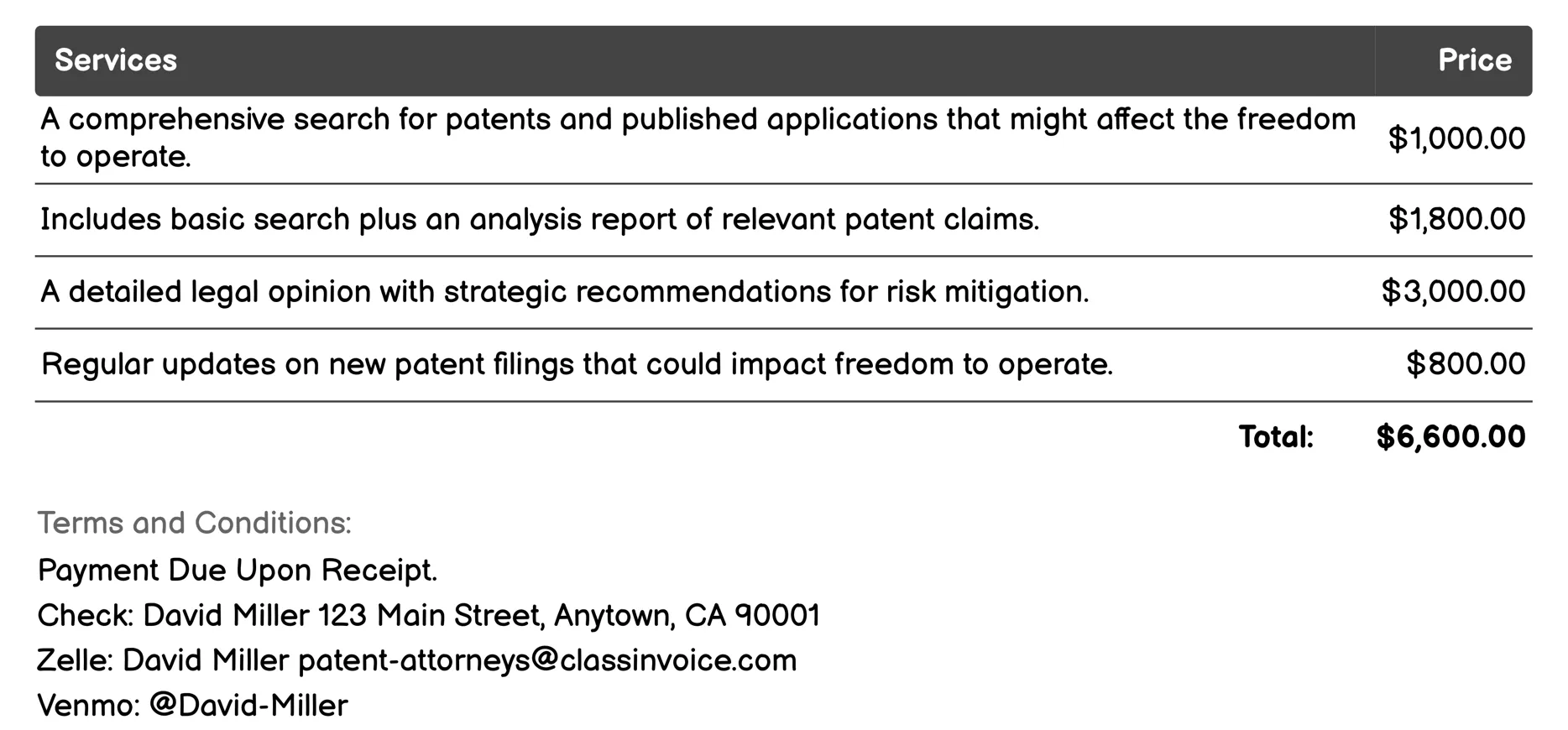 Freedom-to-Operate Opinions Invoice Example