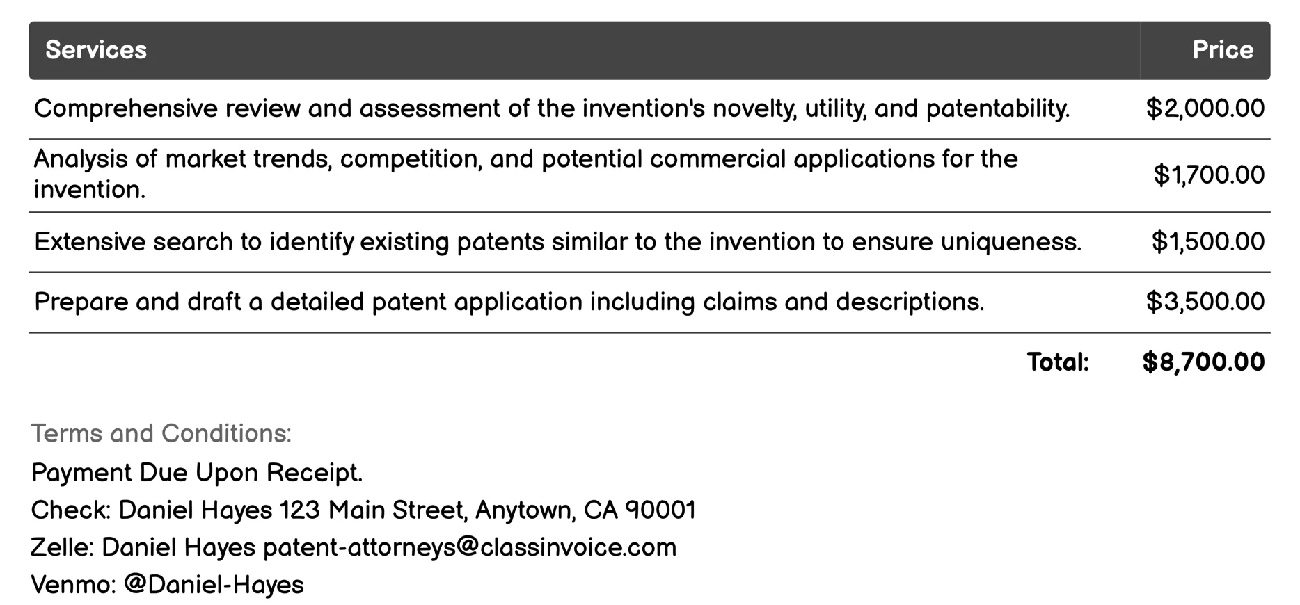 Invention Evaluation and Commercialization Support Invoice Example