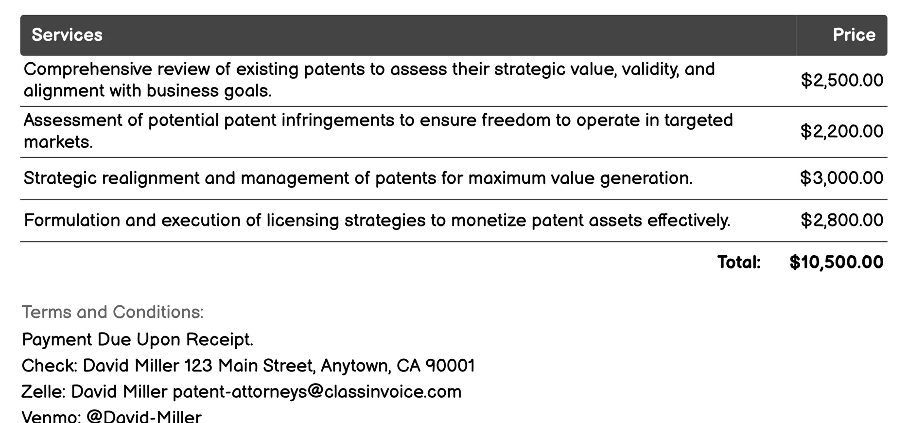 Patent Portfolio Management Invoice Example