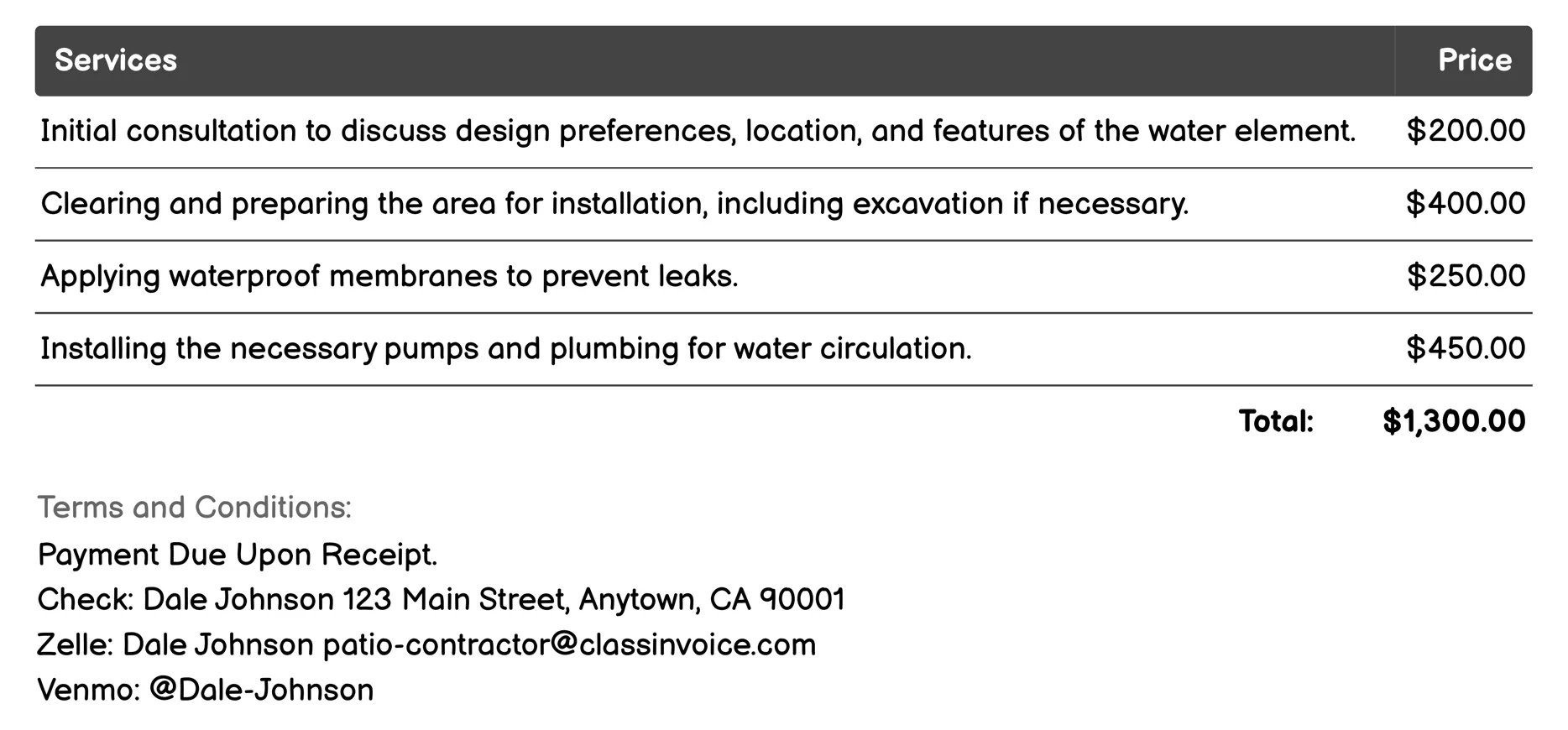 Water Feature Installation Invoice Example