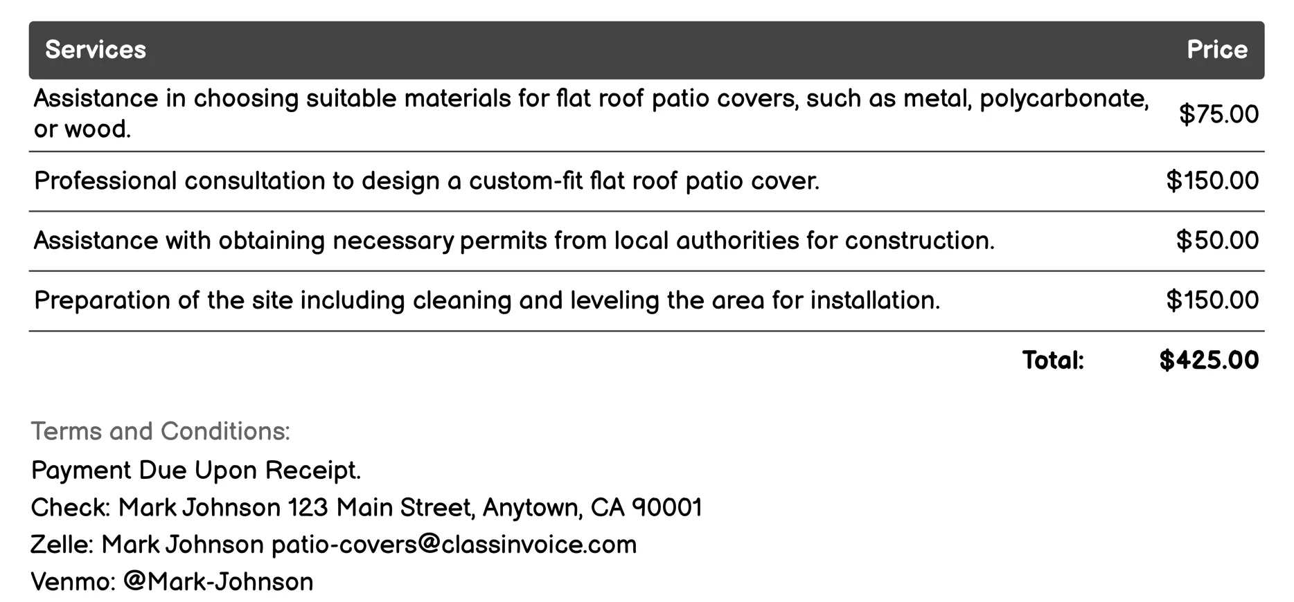 Flat Roof Patio Covers Invoice Example