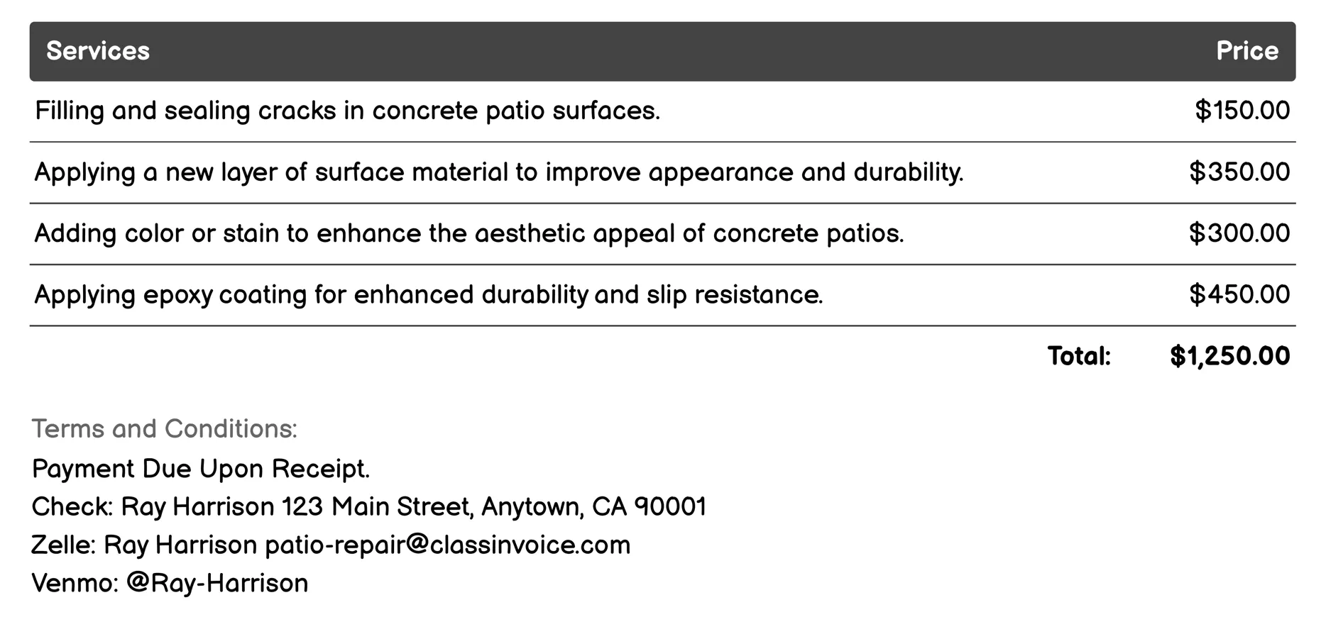 Concrete Repair Invoice Example
