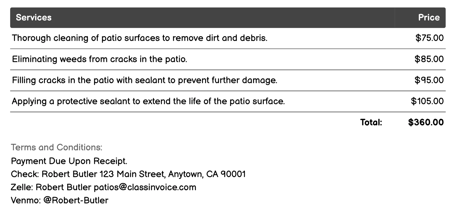 Lawn Care Invoice Example