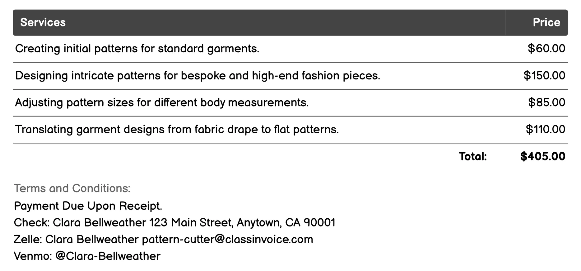 Fashion Pattern Cutting Invoice Example