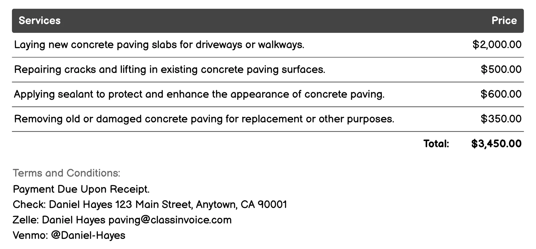 Concrete Paving Invoice Example