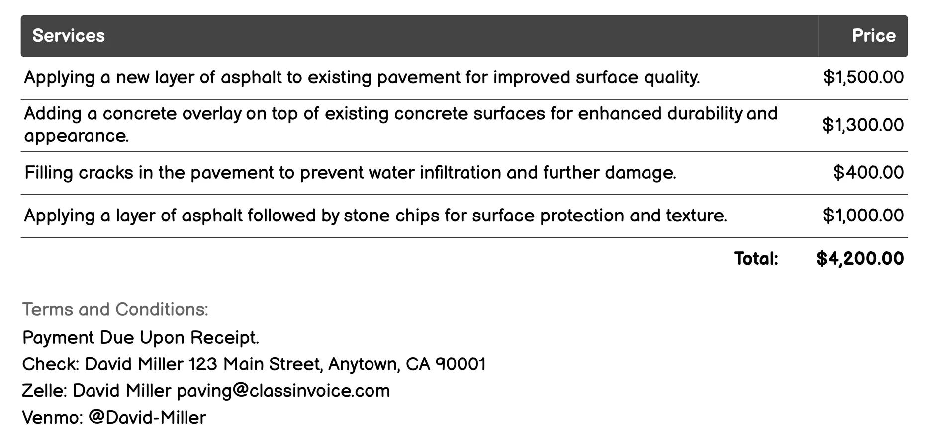 Resurfacing Services Invoice Example