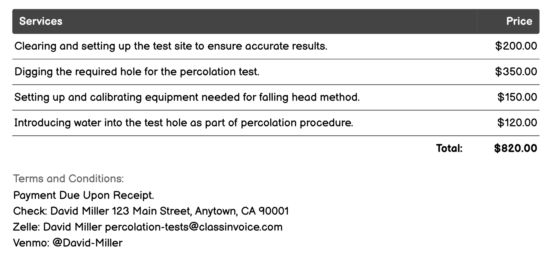 Modified Falling Head Percolation Test Invoice Example