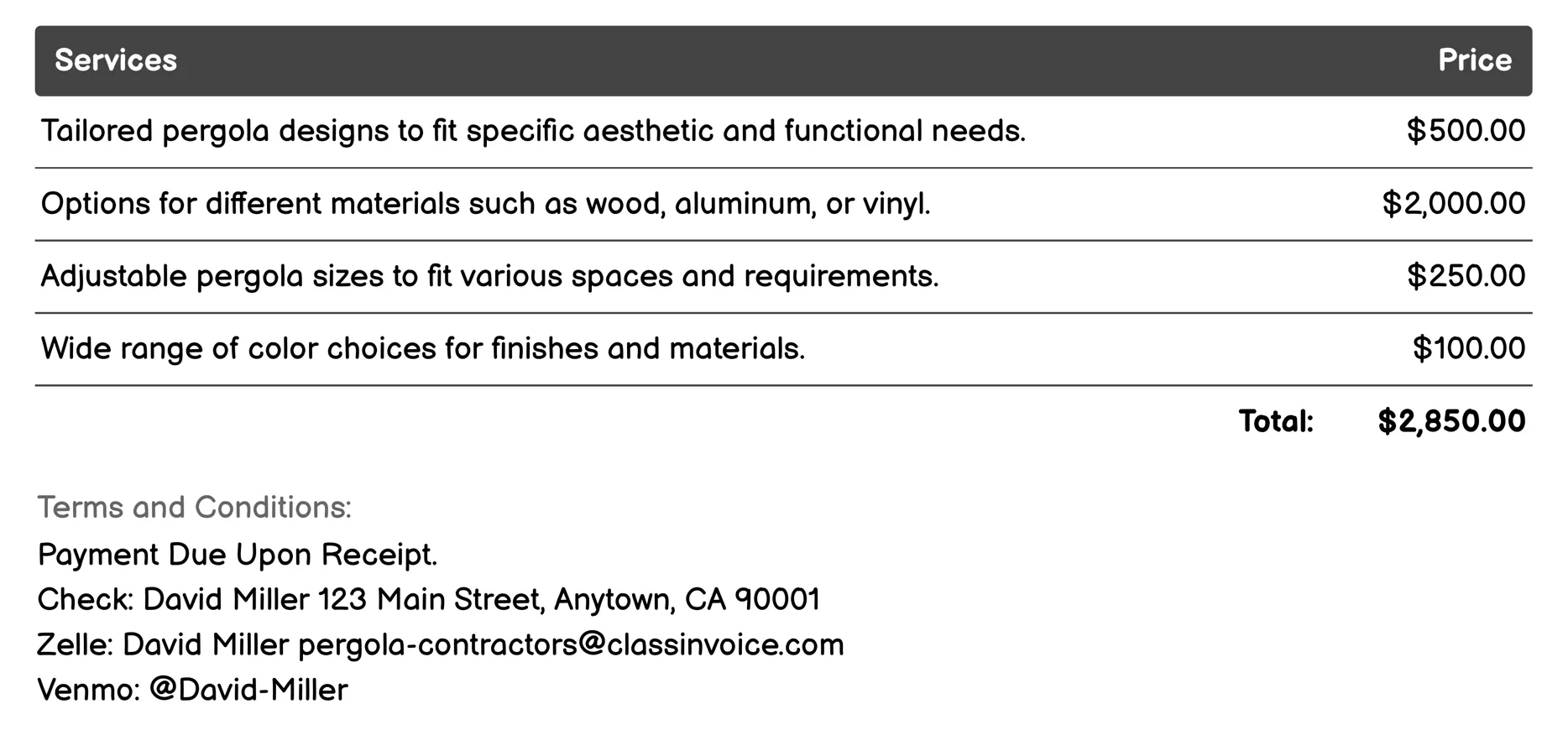 Customization Options Invoice Example