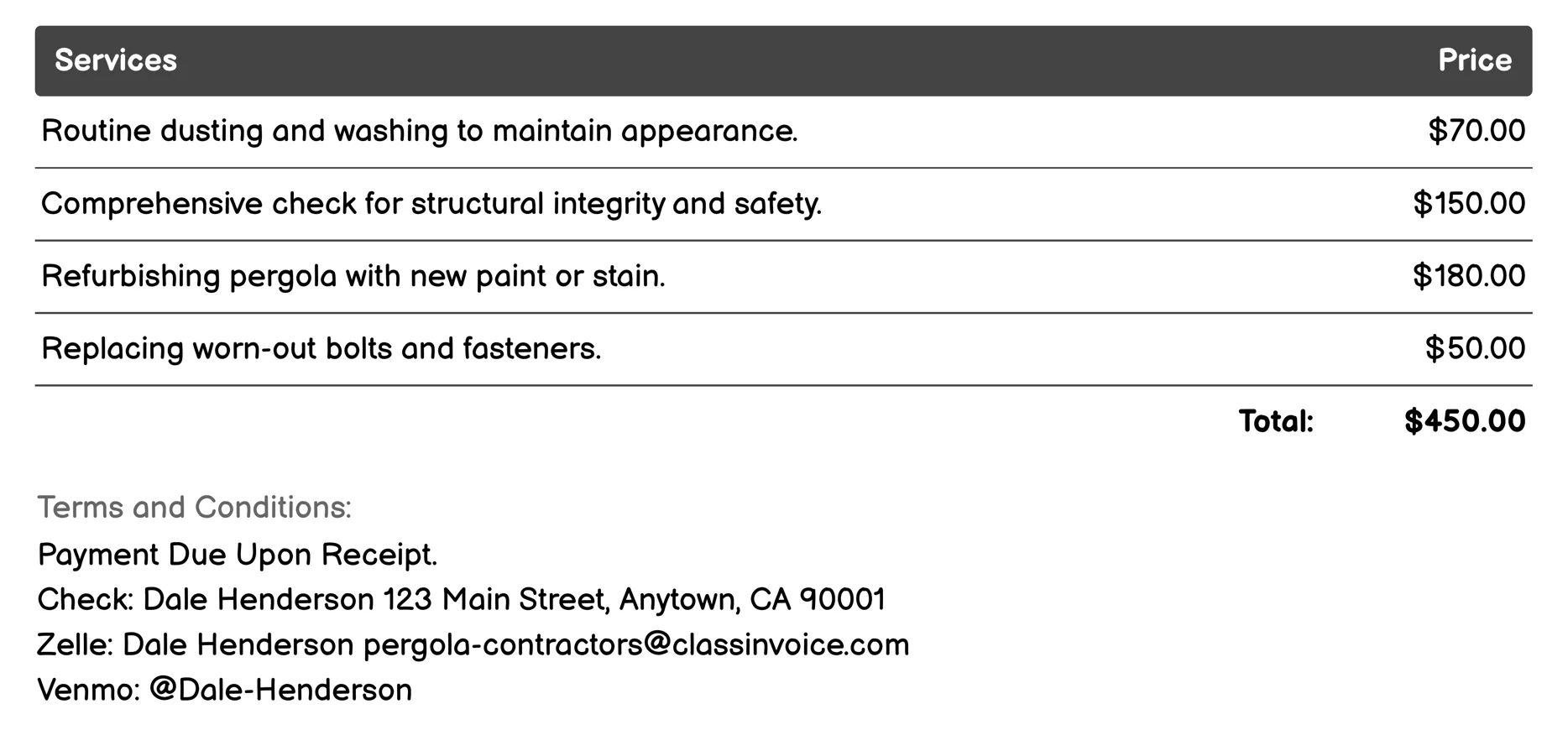 Maintenance Services Invoice Example